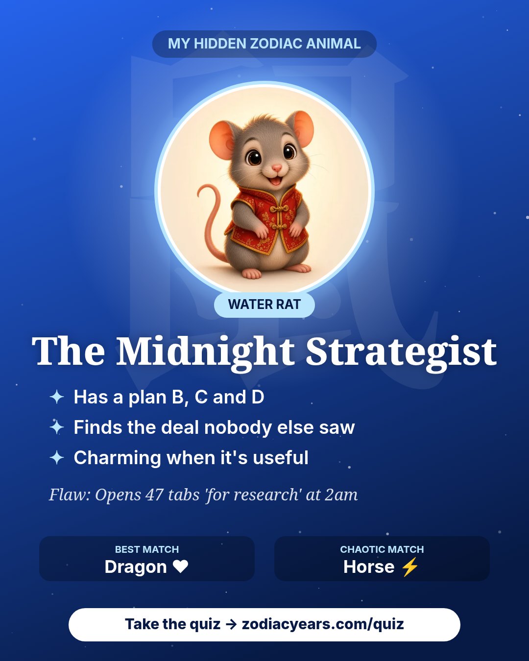 The Midnight Strategist result card
